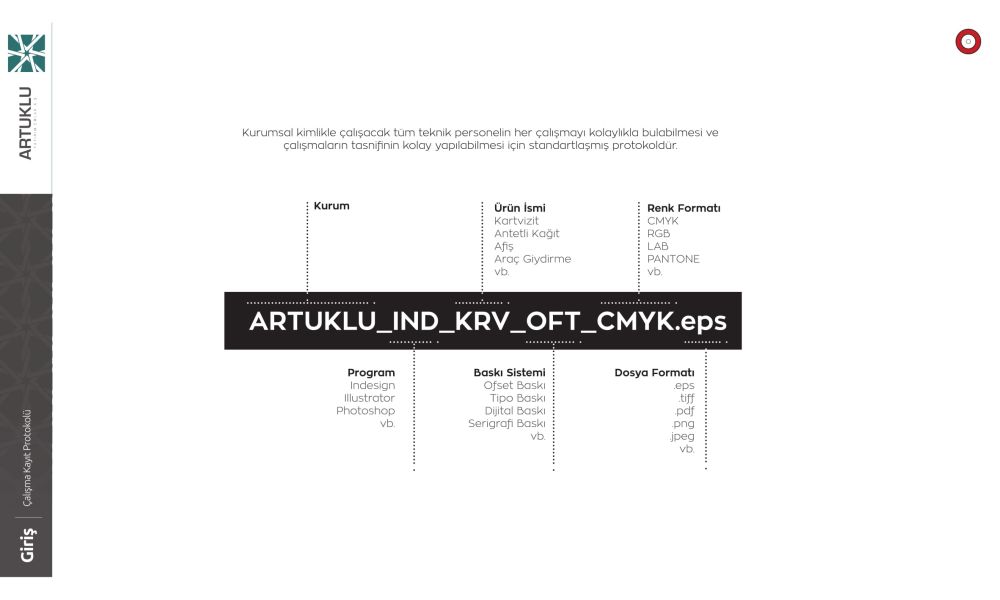 Katalog Tasarım Ankara Artuklu