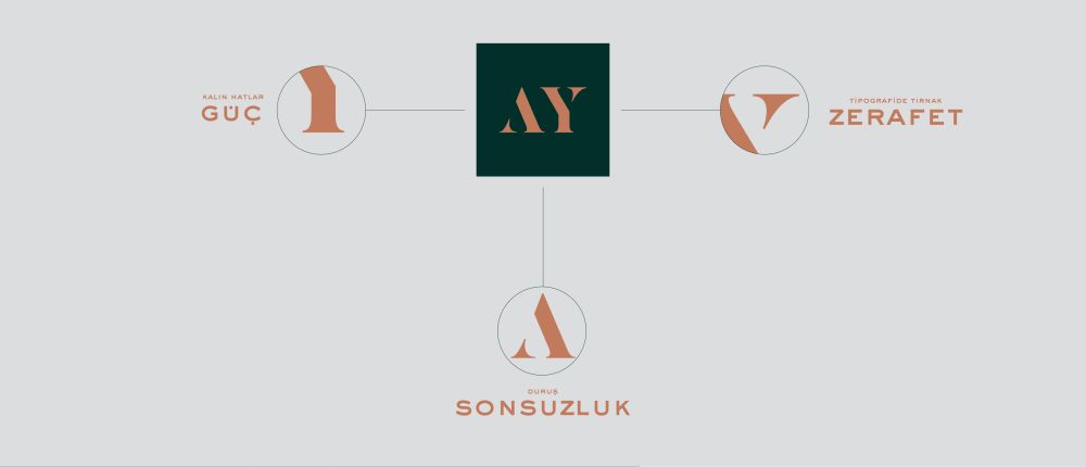Katalog Tasarım Ankara Ay Mücevherat
