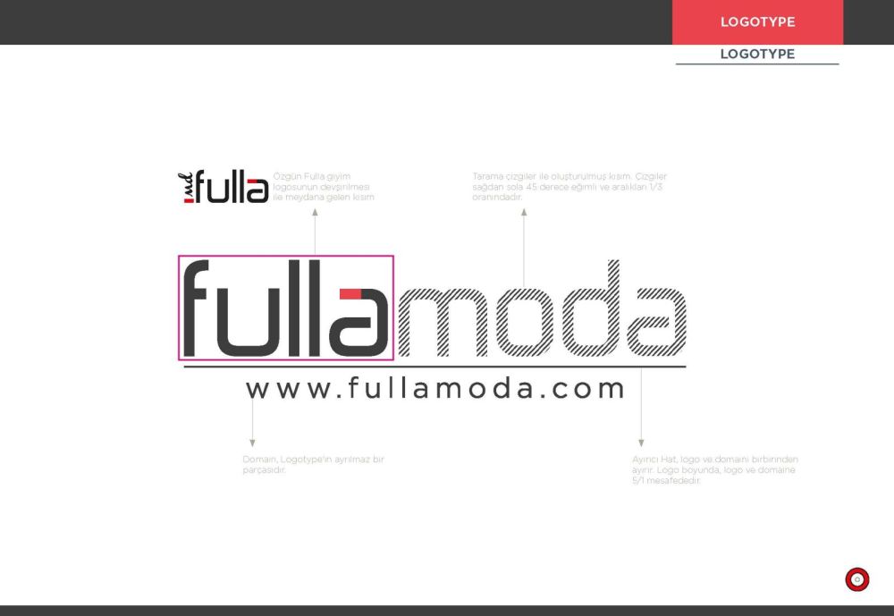 Katalog Tasarım Ankara Fulla Moda