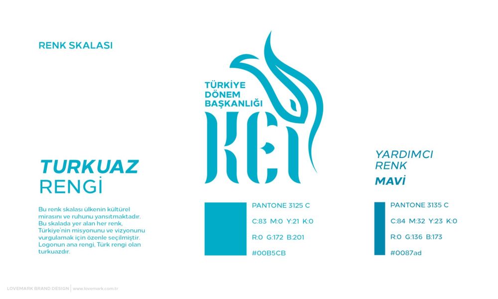 Katalog Tasarım Ankara KEİ