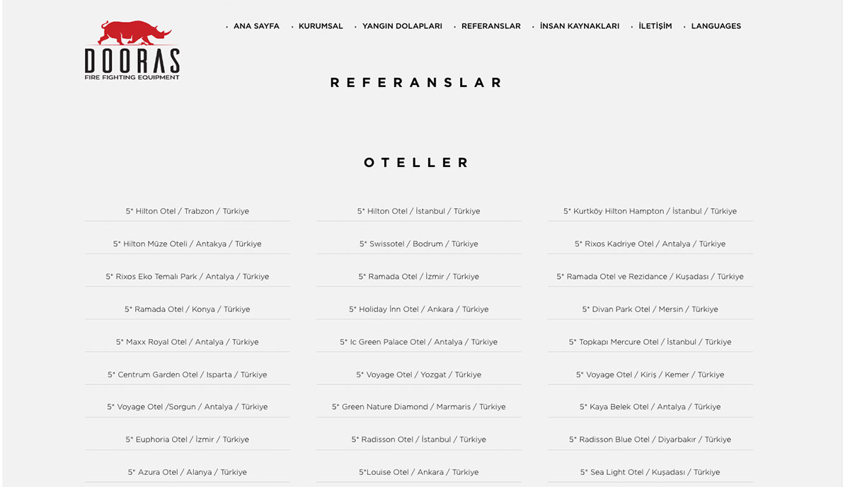 Ankara Web Yazılım Ankara Web Yazılım ve Tasarımı  Dooras